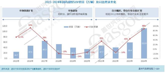 长城燃料电池重卡项目_长城燃料电池汽车_