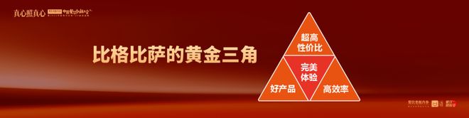 吃披萨的自助餐厅_自助披萨多少钱一位_