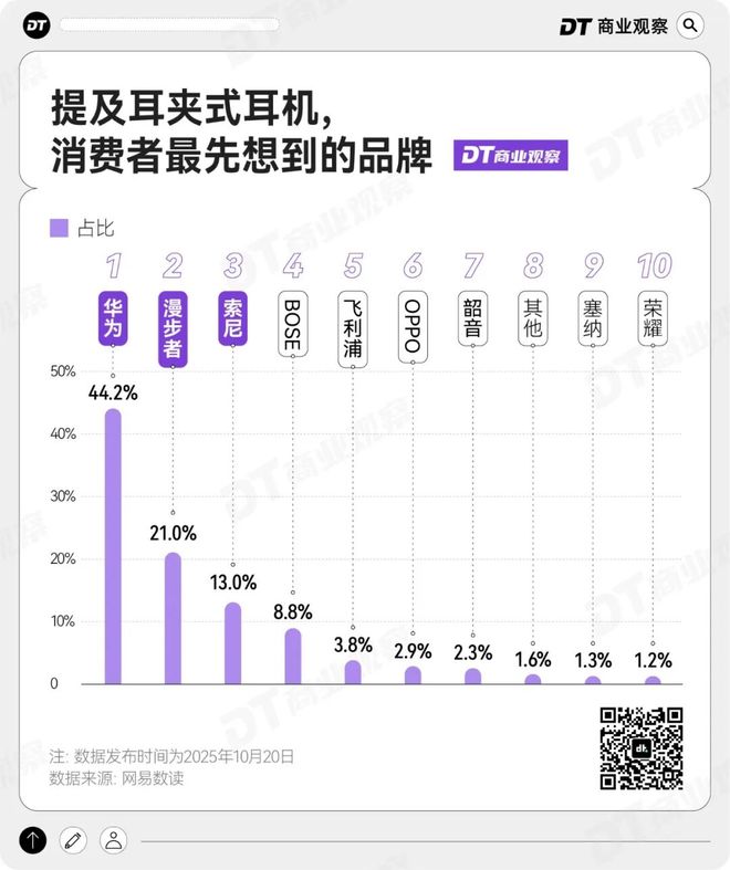 华为抢跑苹果，捧红一个“电子皮肤”_华为抢跑苹果，捧红一个“电子皮肤”_