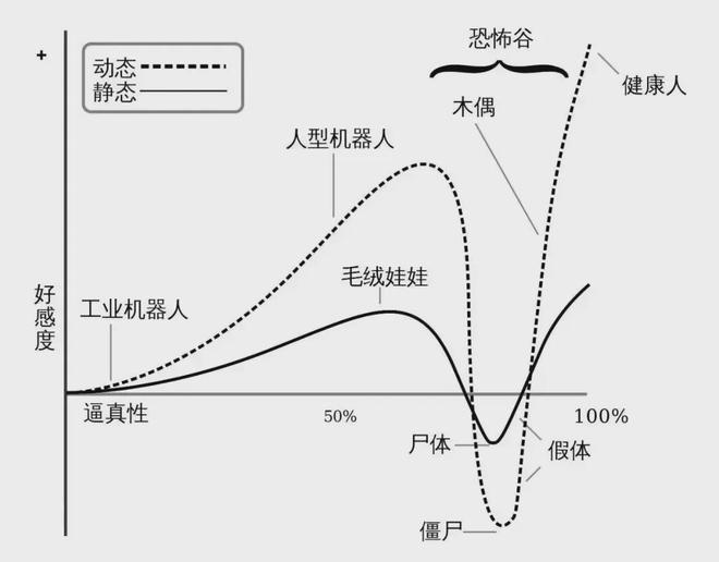 雷军天使投资了哪些公司_雷军融资10万元_