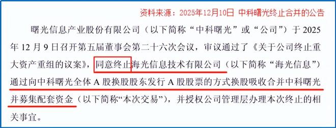 _巨头企业服务有限公司_巨头集团