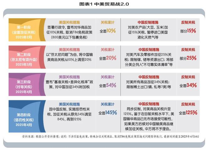 _蝶变公司现状_企业蝶变是什么意思