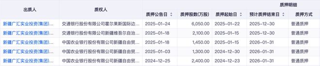 分红影响损益吗_分红影响_