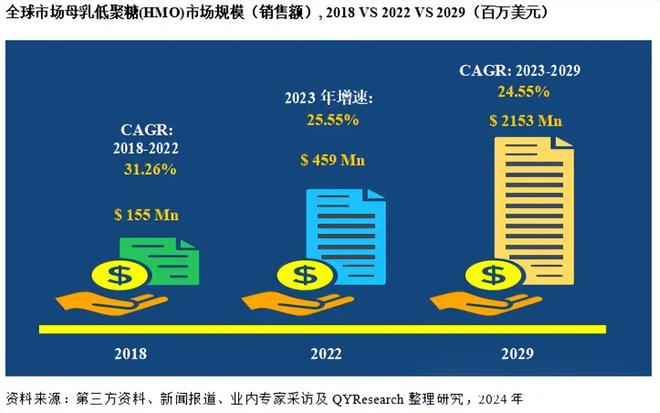 _脖子经络堵塞怎么疏通最快最好_脖子要害
