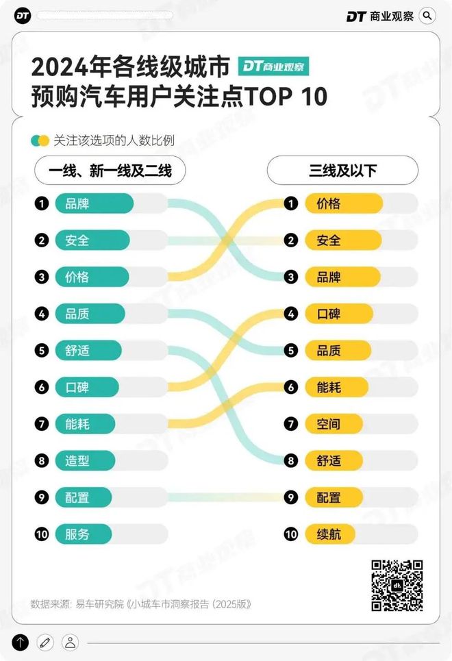 _县城青年，买爆“剁椒鱼头车”_县城青年，买爆“剁椒鱼头车”