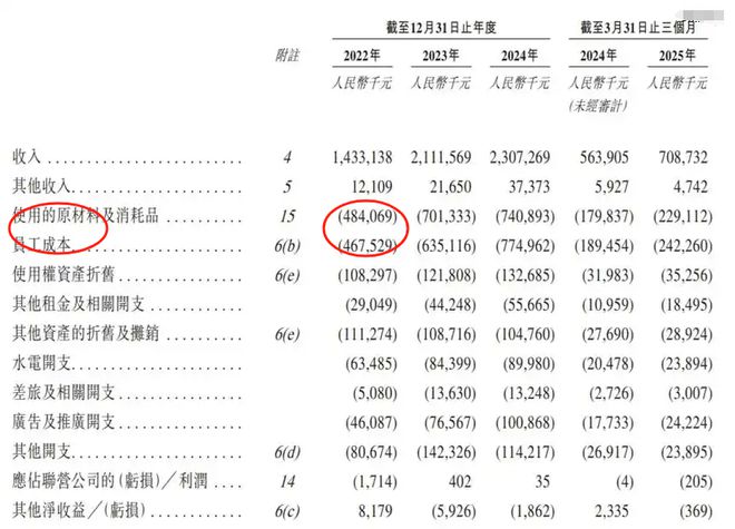 重庆一般火锅店的工资是多少钱__重庆火锅店工资水平