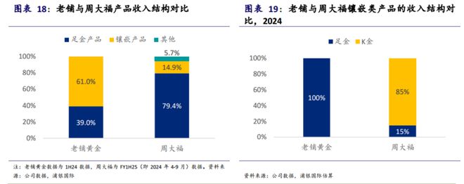 血脉觉醒hp__觉醒血脉是什么意思