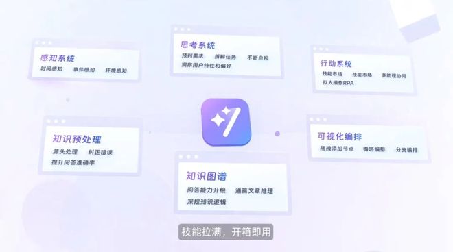 钉钉陈航年龄_邀请离职员工回归短信_