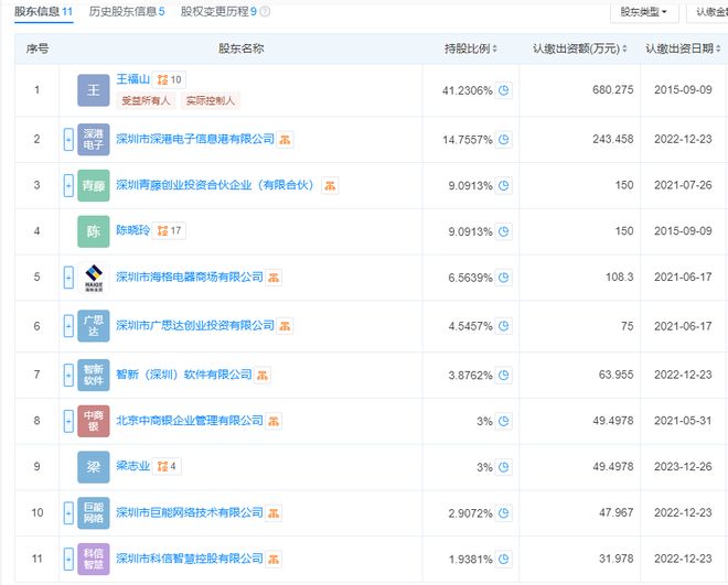 _格力投诉网点哪里管用_格力电器投诉电话号码是多少