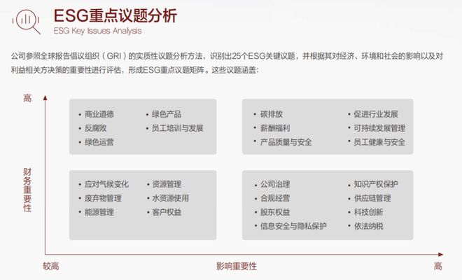 _索菲亚整体衣柜质量_维度卫生巾质量怎么样