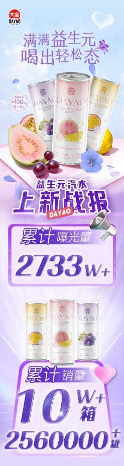 益生元饮品成现象级风口，大窑加速年轻化战略破局_益生元饮品成现象级风口，大窑加速年轻化战略破局_