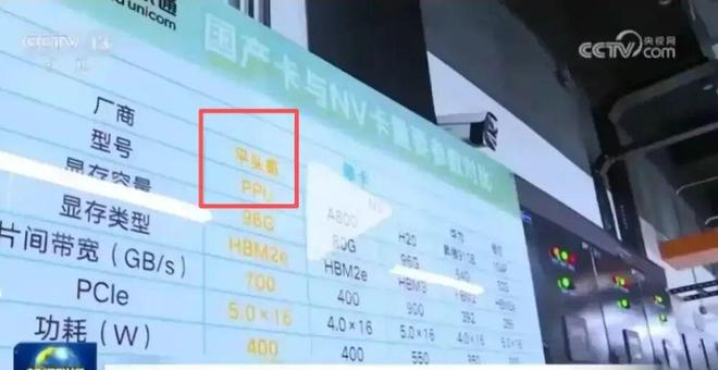 阿里最新发布_阿里最新动态_