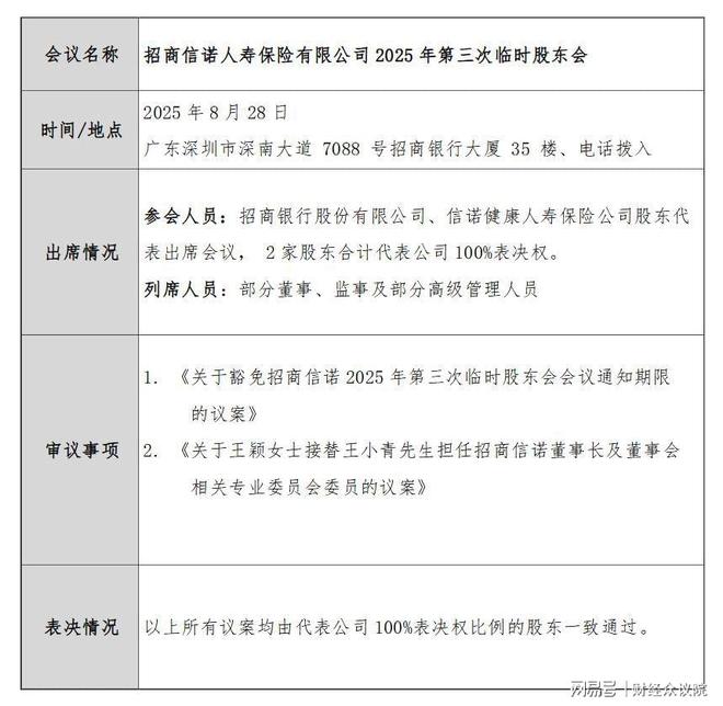 招商行长是什么意思_招商银行第一任常务副行长_