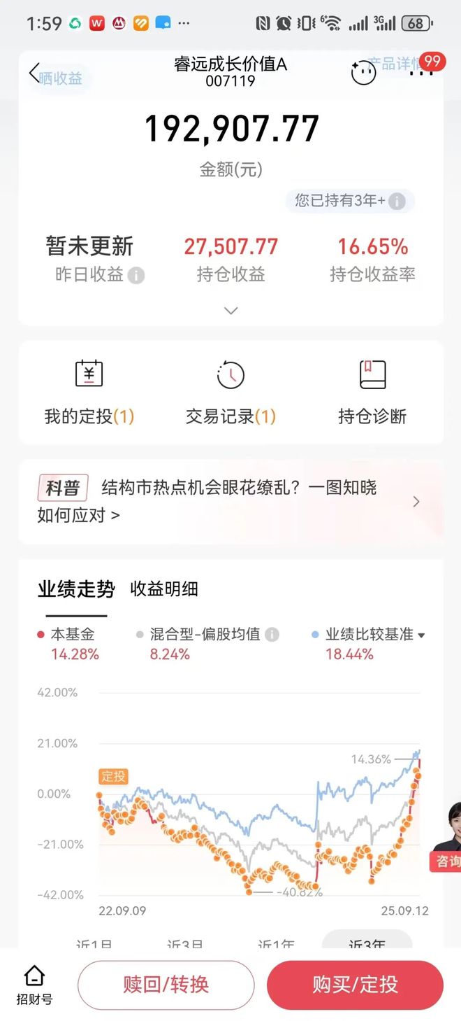 _股票净值曲线_净值曲线怎么看
