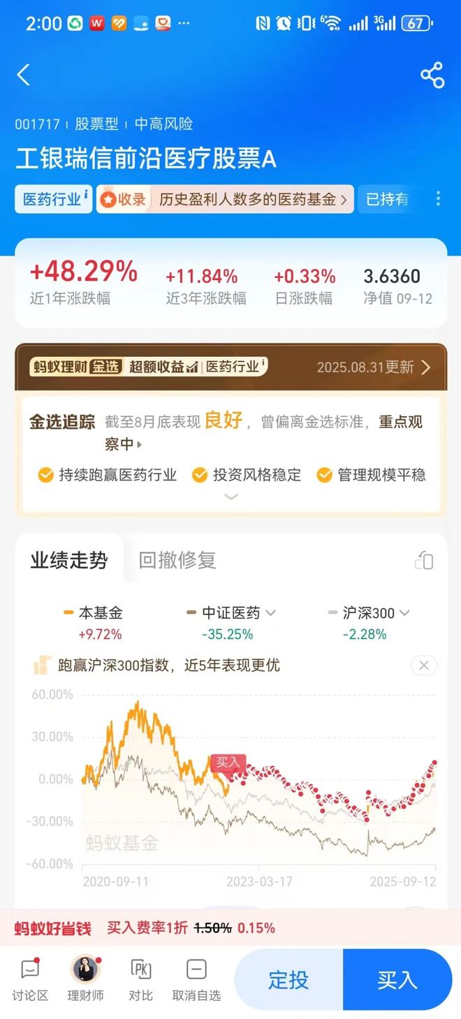 净值曲线怎么看_股票净值曲线_