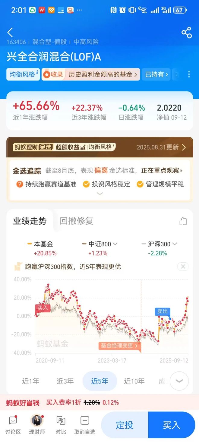 _净值曲线怎么看_股票净值曲线