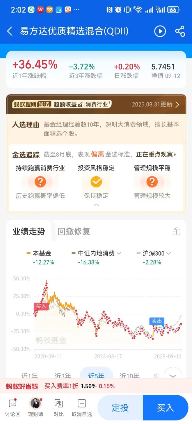 _股票净值曲线_净值曲线怎么看