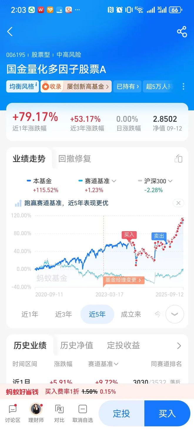 净值曲线怎么看__股票净值曲线