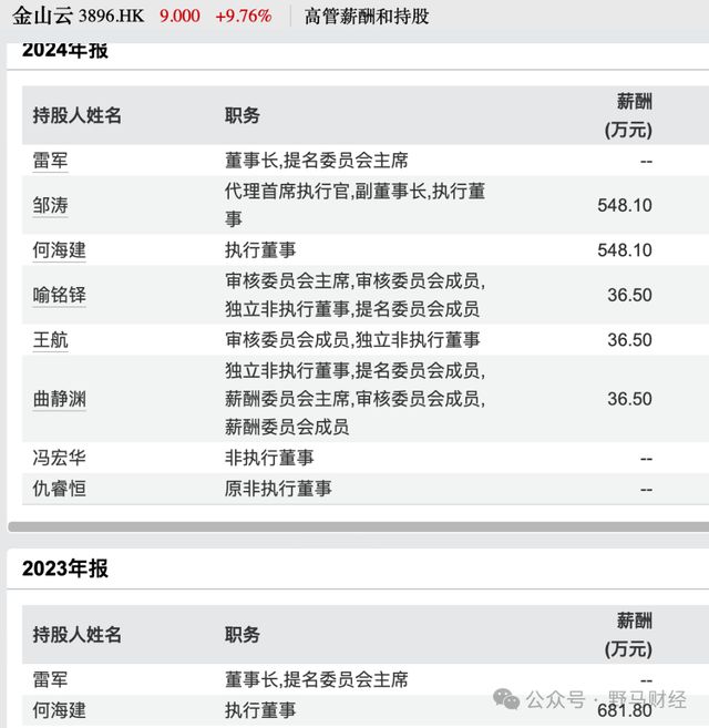_市值突破3100亿港元_百度港股上市估值