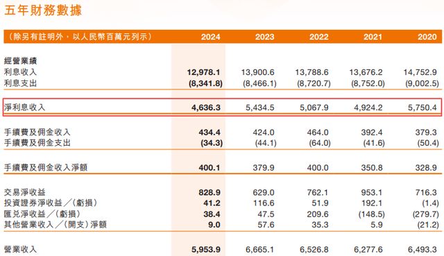 _甘肃银行新任行长_甘肃银行新闻动态