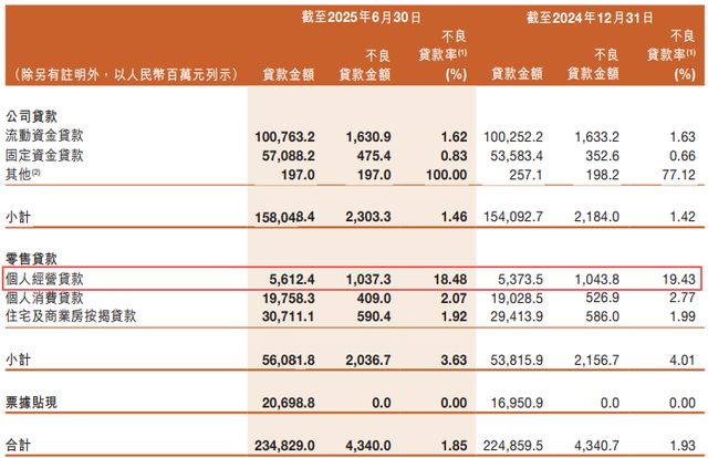 _甘肃银行新闻动态_甘肃银行新任行长