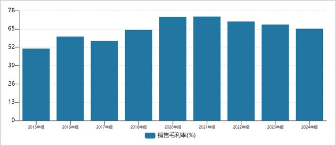 风和医疗IPO的“三座大山”：集采重压、内外夹击与专利诉讼