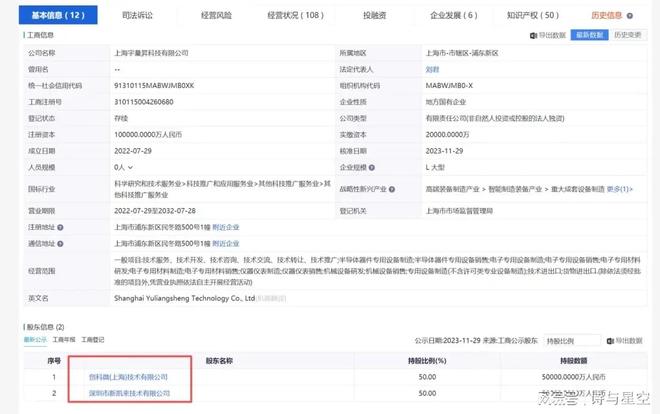 国产光刻机第一龙头__国产光刻机上市公司