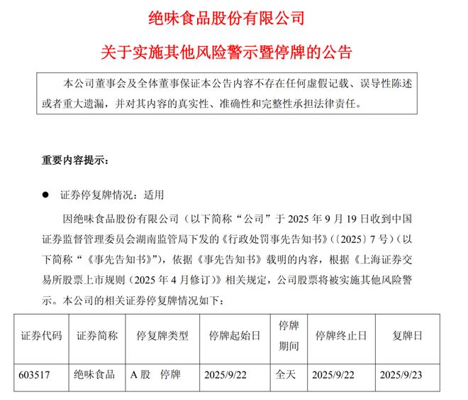 “鸭脖大王”股票将被ST
