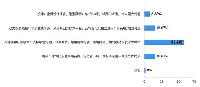 安全做不好，怎敢谈豪华？__安全做不好，怎敢谈豪华？