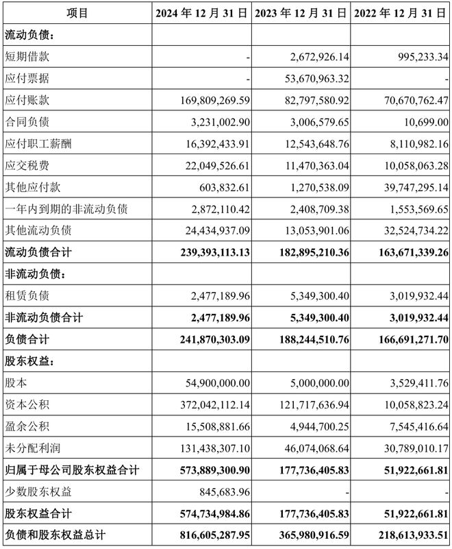 被财政部点名造假！艾为电气IPO遇到麻烦了_电器造假法律怎么处理_