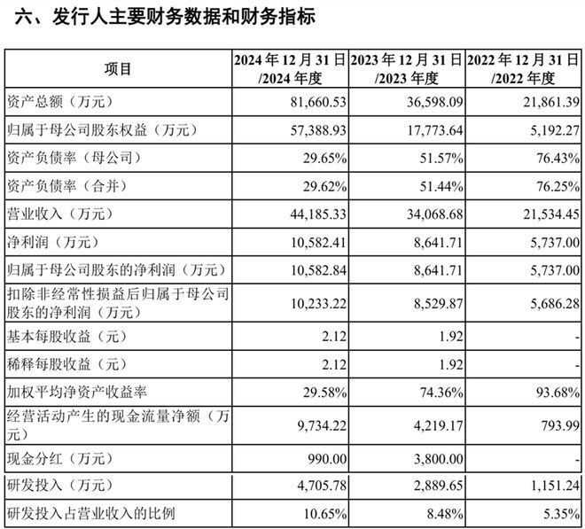 _电器造假法律怎么处理_被财政部点名造假！艾为电气IPO遇到麻烦了
