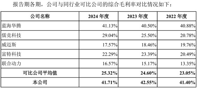 _被财政部点名造假！艾为电气IPO遇到麻烦了_电器造假法律怎么处理