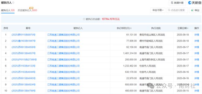 _离婚后会面临怎样的生活_住万科好还是住保利好