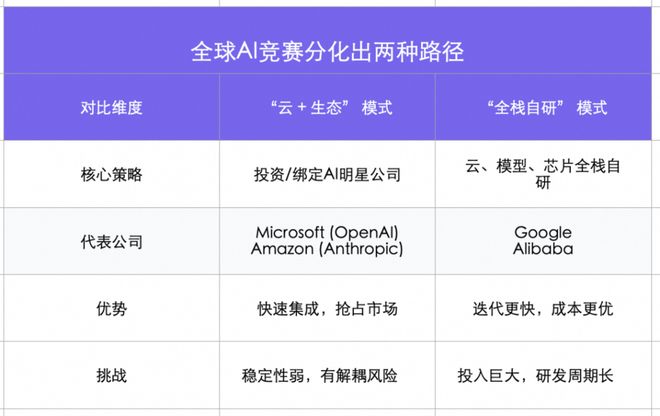 _阿里云全球化团队剽窃_阿里云全球化
