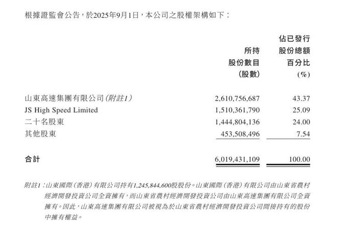公安部排查恶意做空_做空与恶意做空_