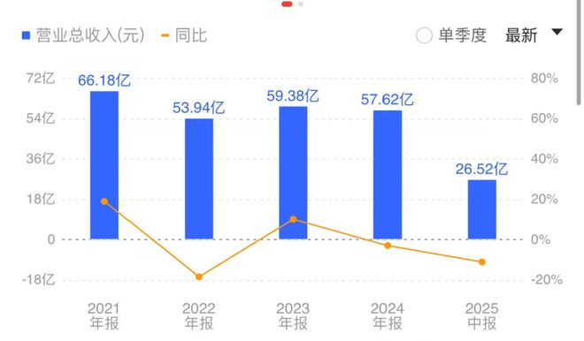 持牌三方支付公司__a股第三方支付上市公司