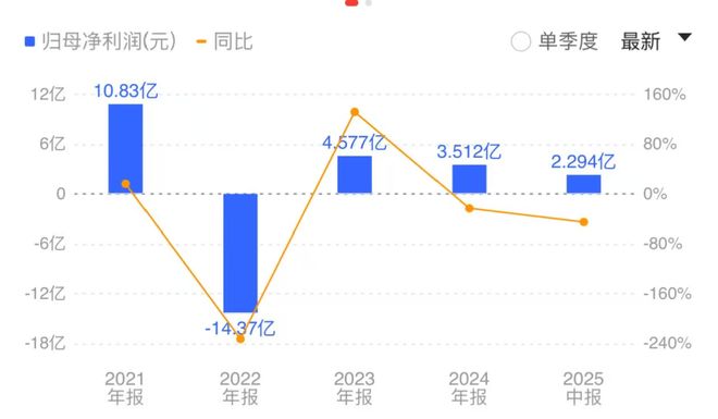持牌三方支付公司_a股第三方支付上市公司_