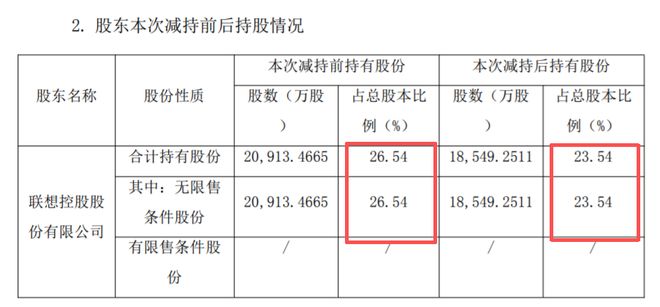 a股第三方支付上市公司_持牌三方支付公司_
