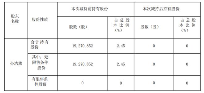 a股第三方支付上市公司__持牌三方支付公司