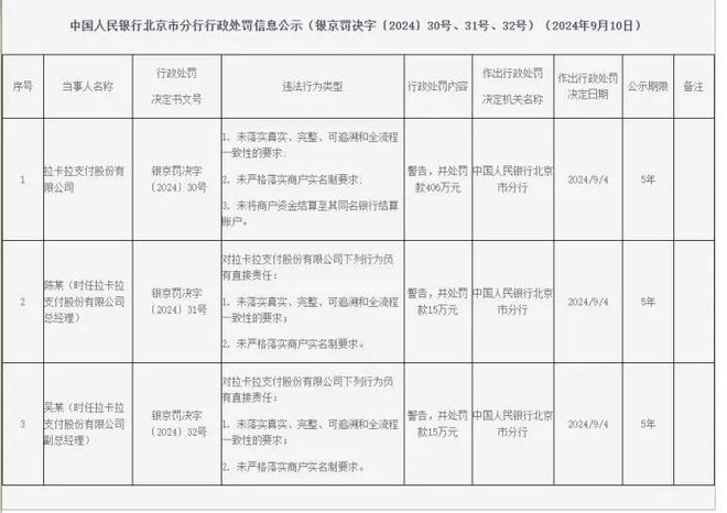 _持牌三方支付公司_a股第三方支付上市公司