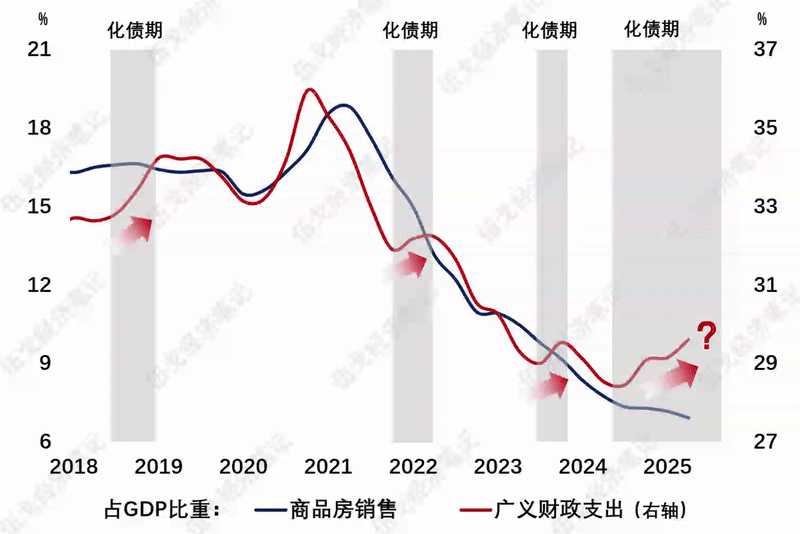 外扰不包括_什么是常态干扰_