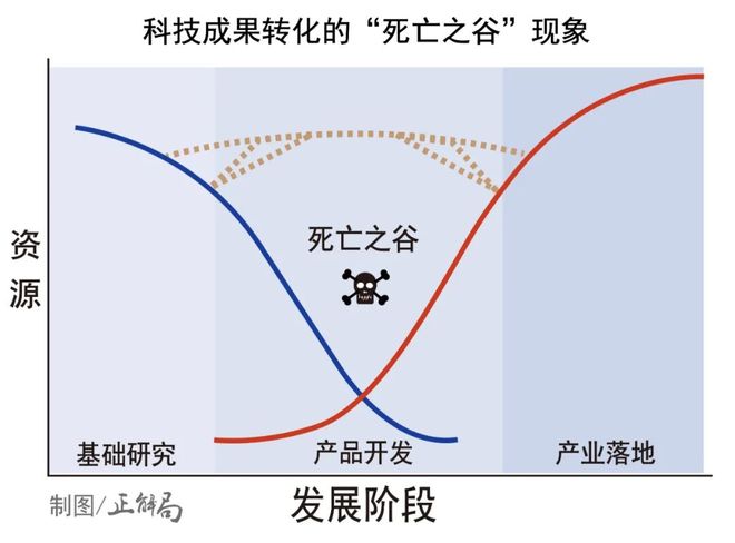 合成生物产业链_合成生物产业化_