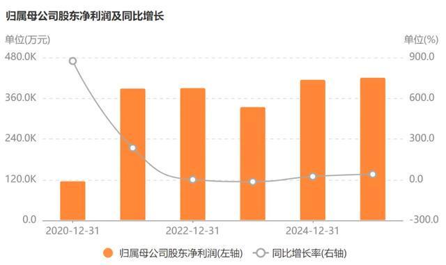 _“华友钴业”大起大落，将重回巅峰？_“华友钴业”大起大落，将重回巅峰？