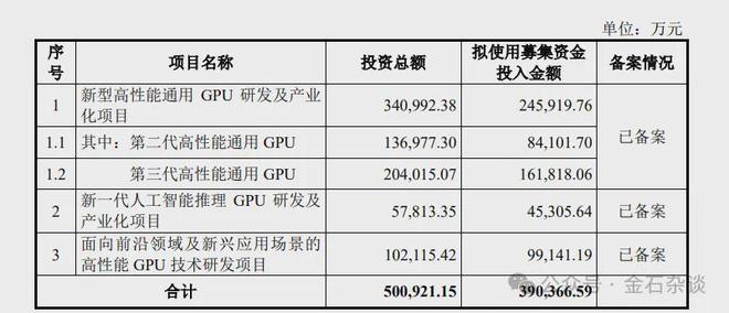 _a股牛散名单_豪掷的意思是什么