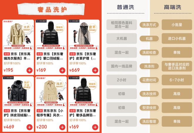 山寨洗衣服_山寨洗衣机的危害_