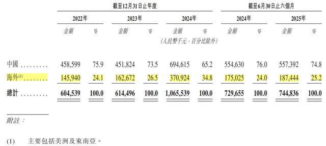 _农业无人机飞手_无人机助力农业