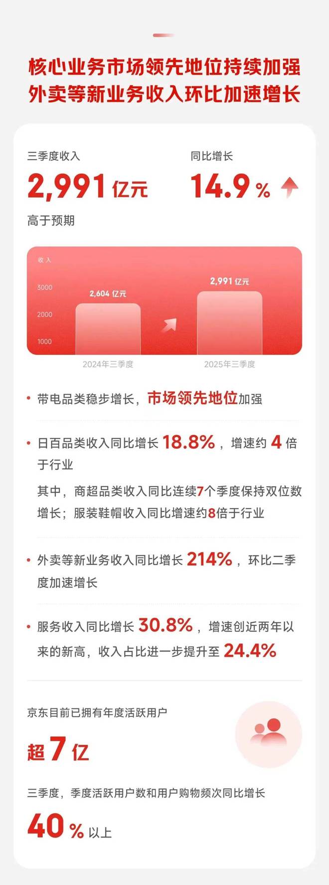 _京东紫晶未来并入南京_未来感定义