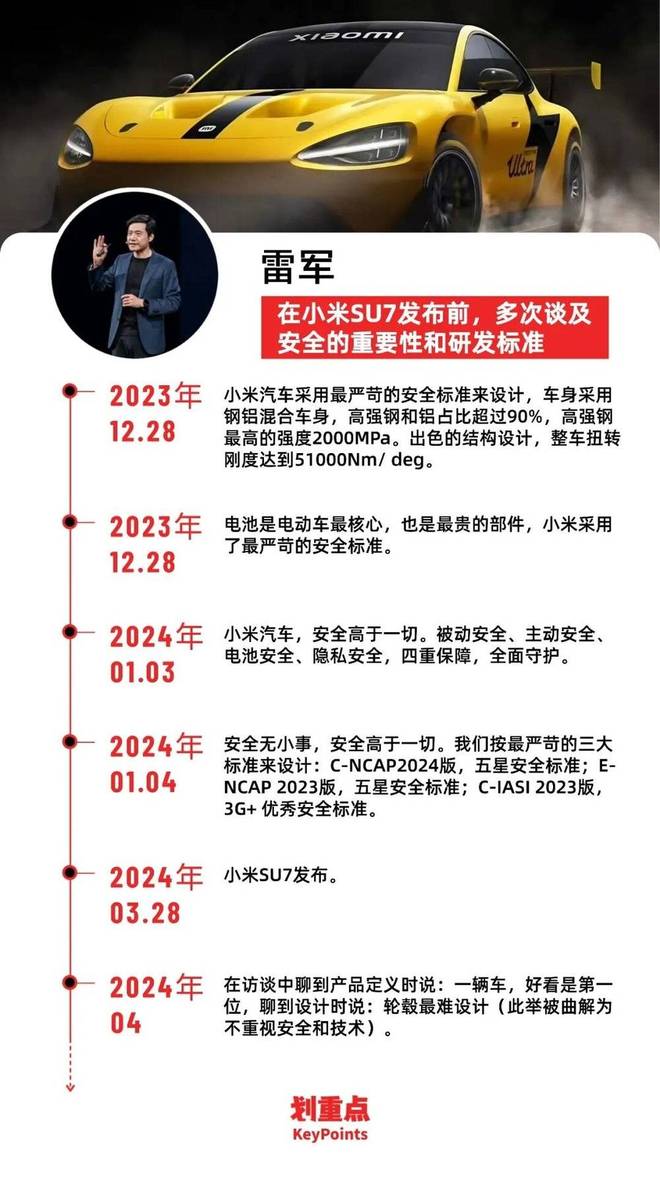 被曲解的雷军：“安全至上”与“好看第一”并不冲突_被曲解的雷军：“安全至上”与“好看第一”并不冲突_