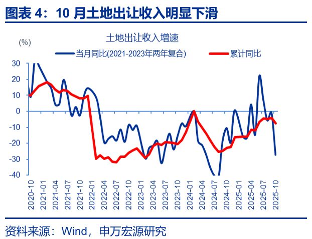2020年财政支出减少原因__财政支出的案例2021年