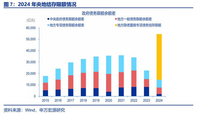 _2020年财政支出减少原因_财政支出的案例2021年